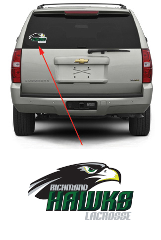 Richmond Hawks Lacrosse